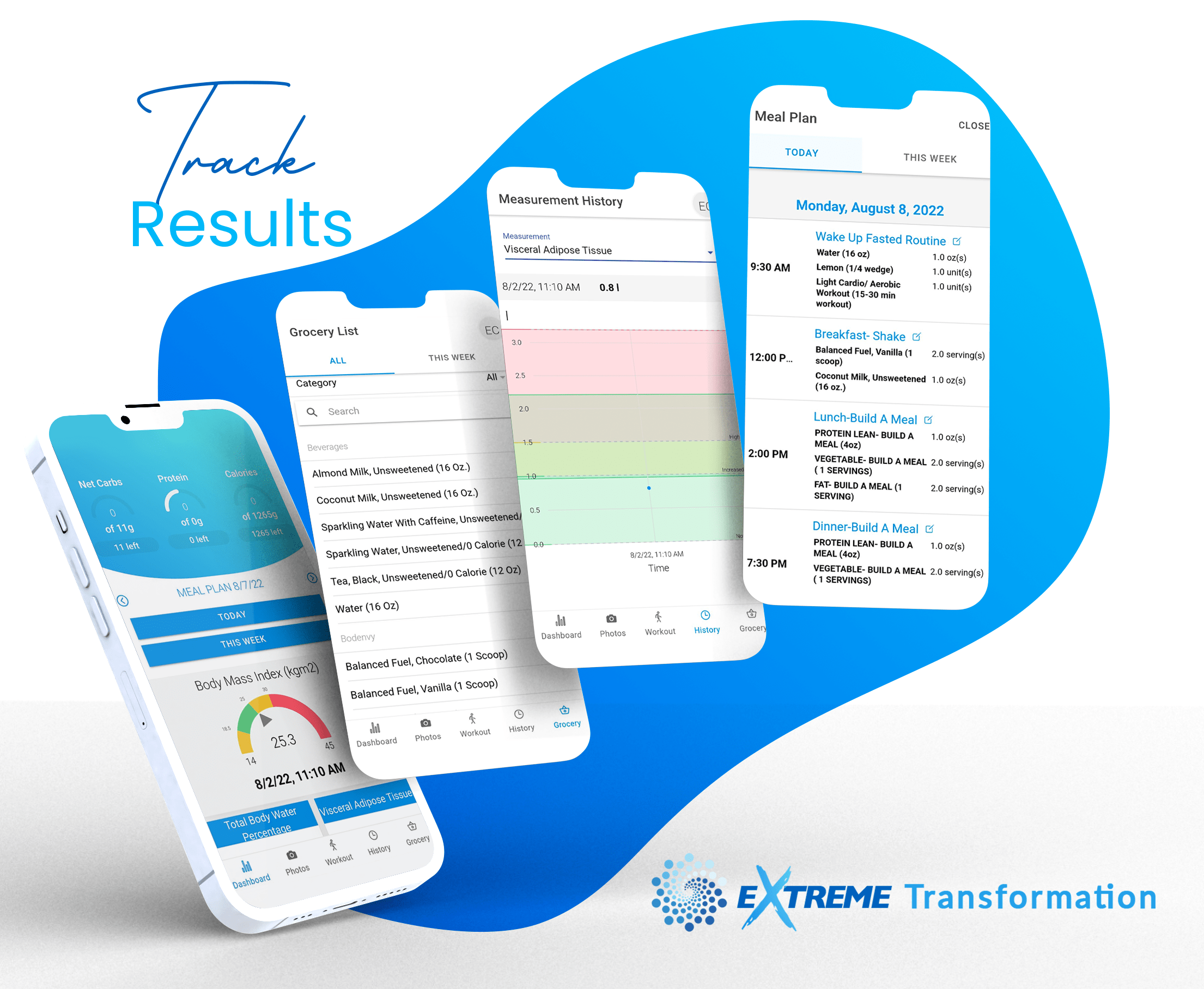 Body Composition Analysis Near Me