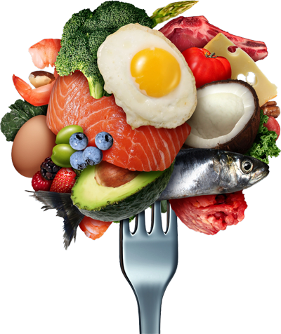 Custom Meal Plan Custom Meal Plan