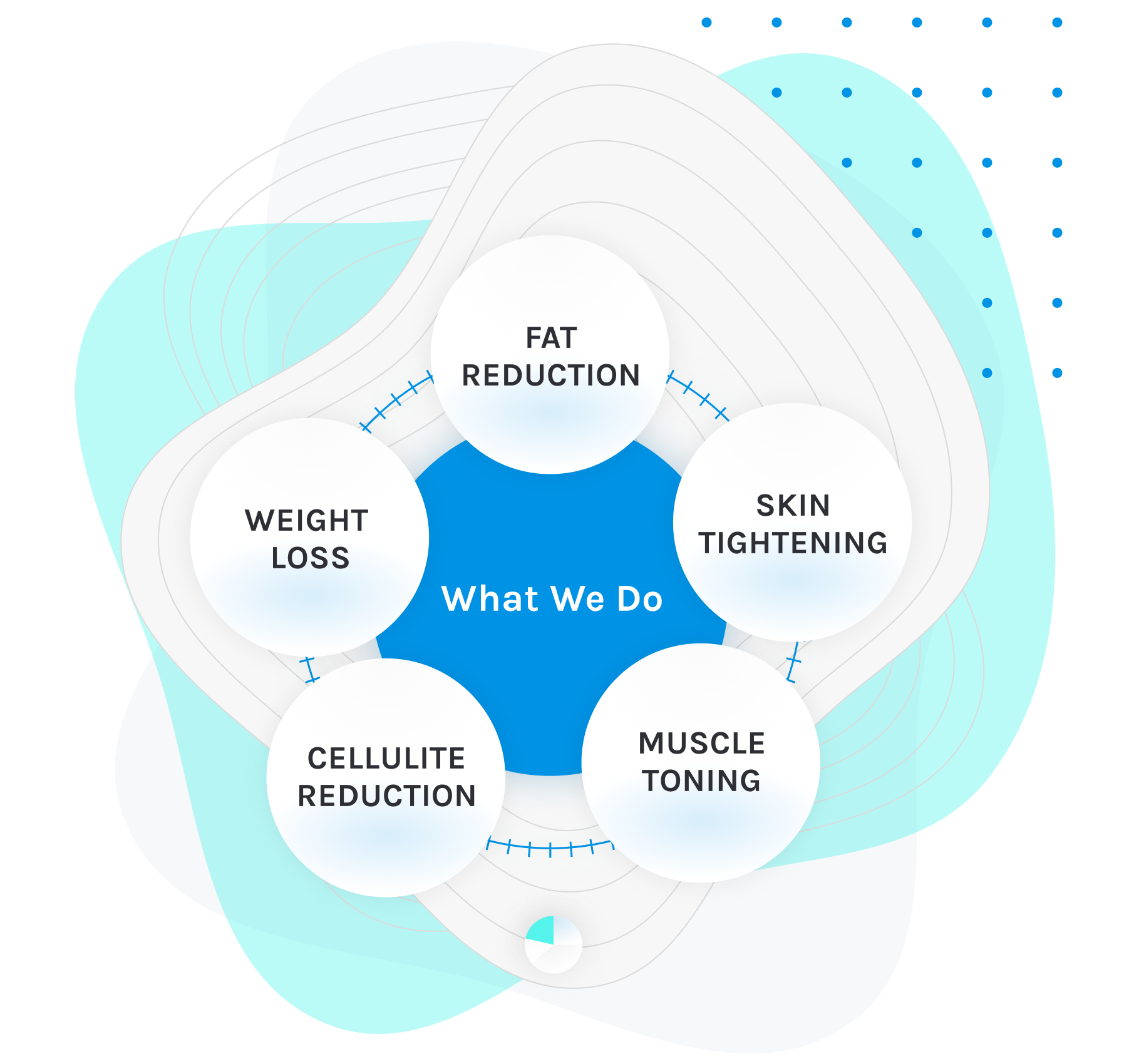 body cool sculpting